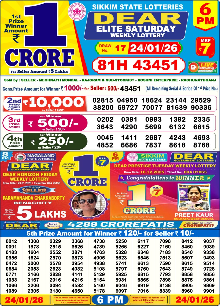 আজকের डিয়ার लটারি সংবাদ 6 PM Result West Bengal 24-01-2026