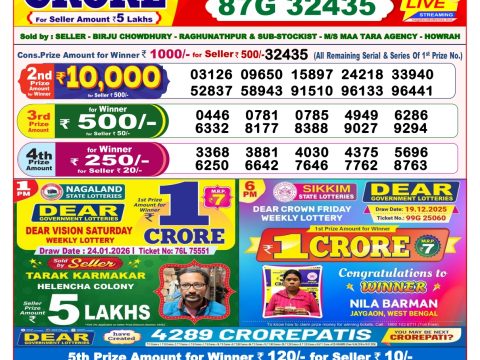 আজকের ডিয়ার লটারি সংবাদ 8 PM Result West Bengal 24-01-2026