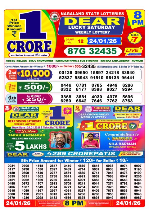 আজকের ডিয়ার লটারি সংবাদ 8 PM Result West Bengal 24-01-2026