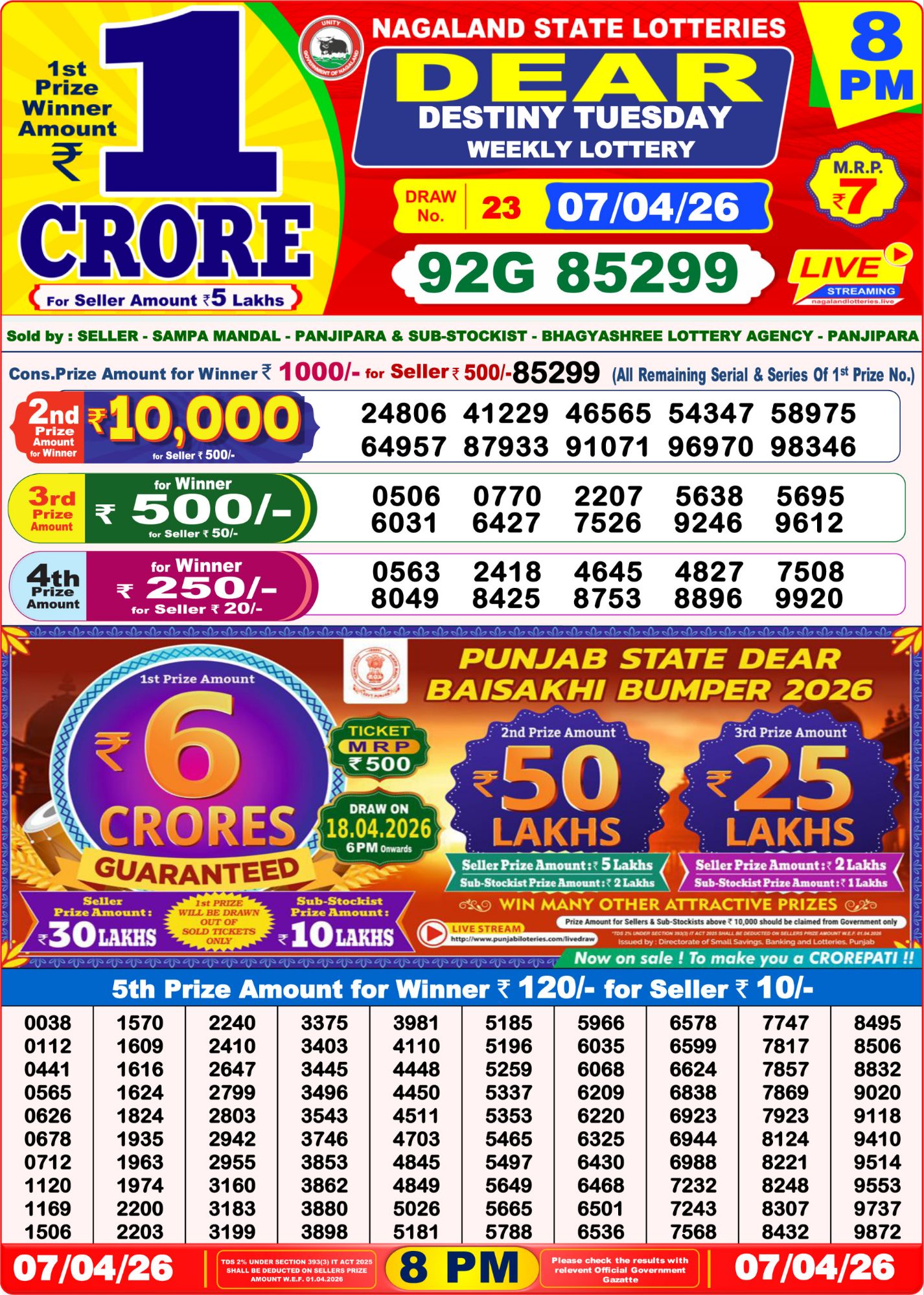 Dear Lottery 8PM Result