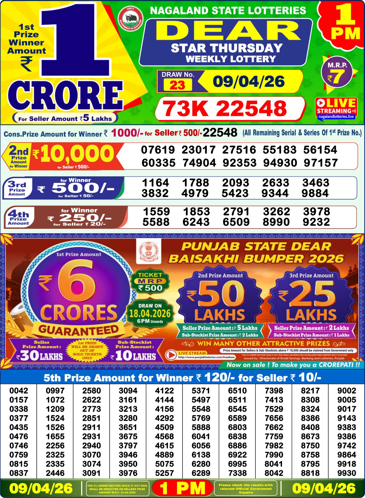 Dear Lottery 1PM Result