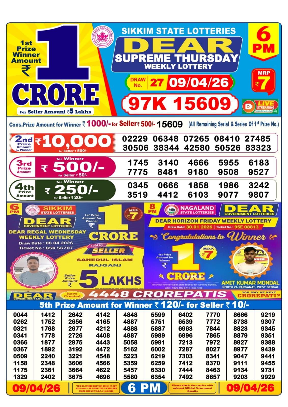 Dear Lottery 6PM Result