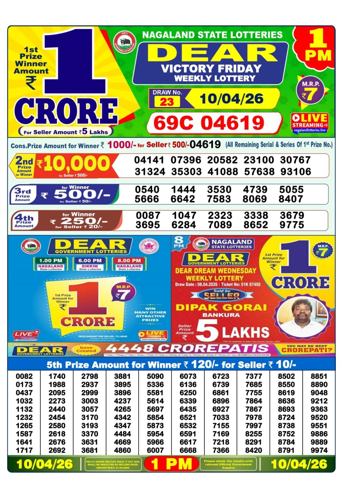 Dear Lottery 1PM Result