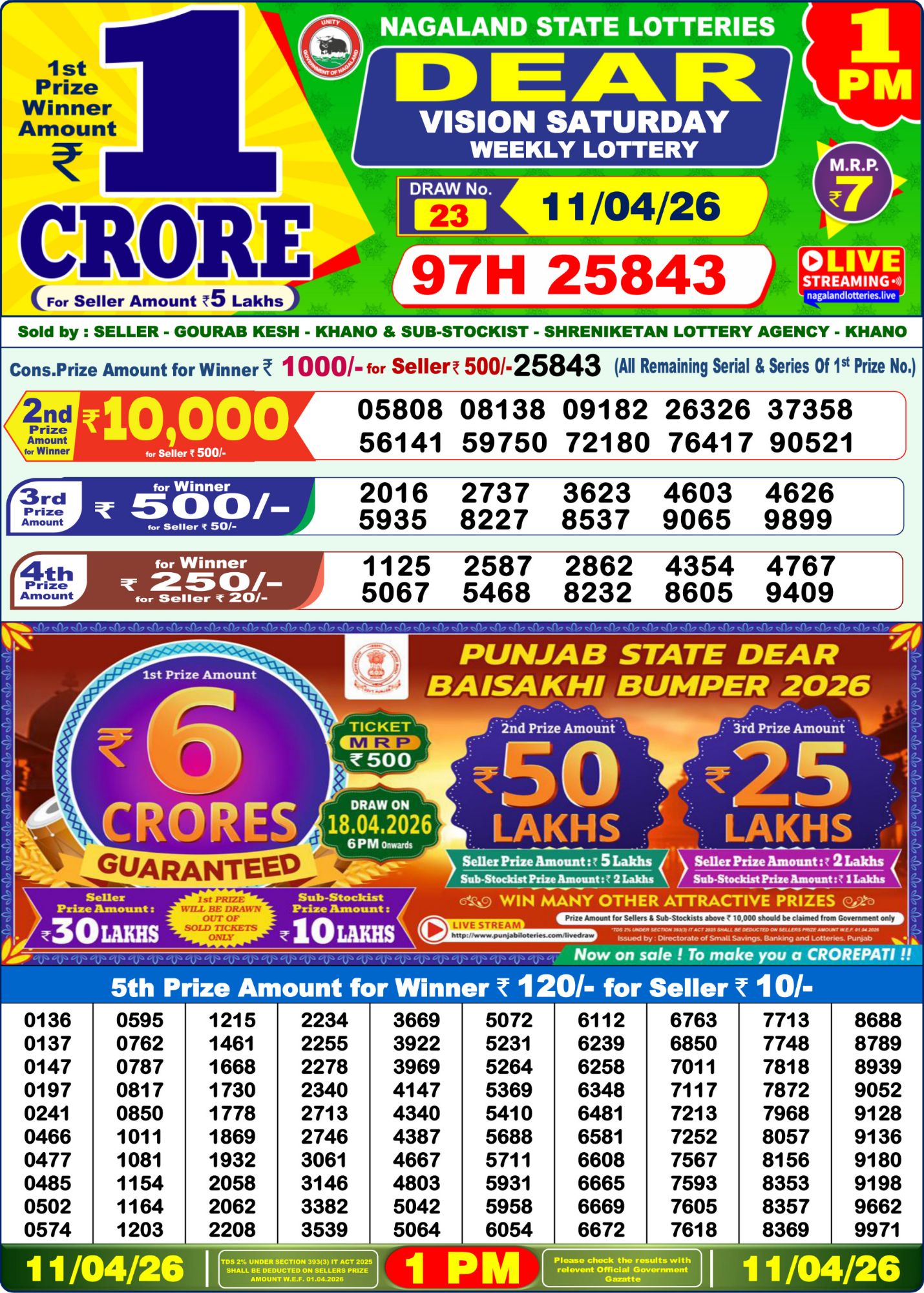 Dear Lottery 1PM Result