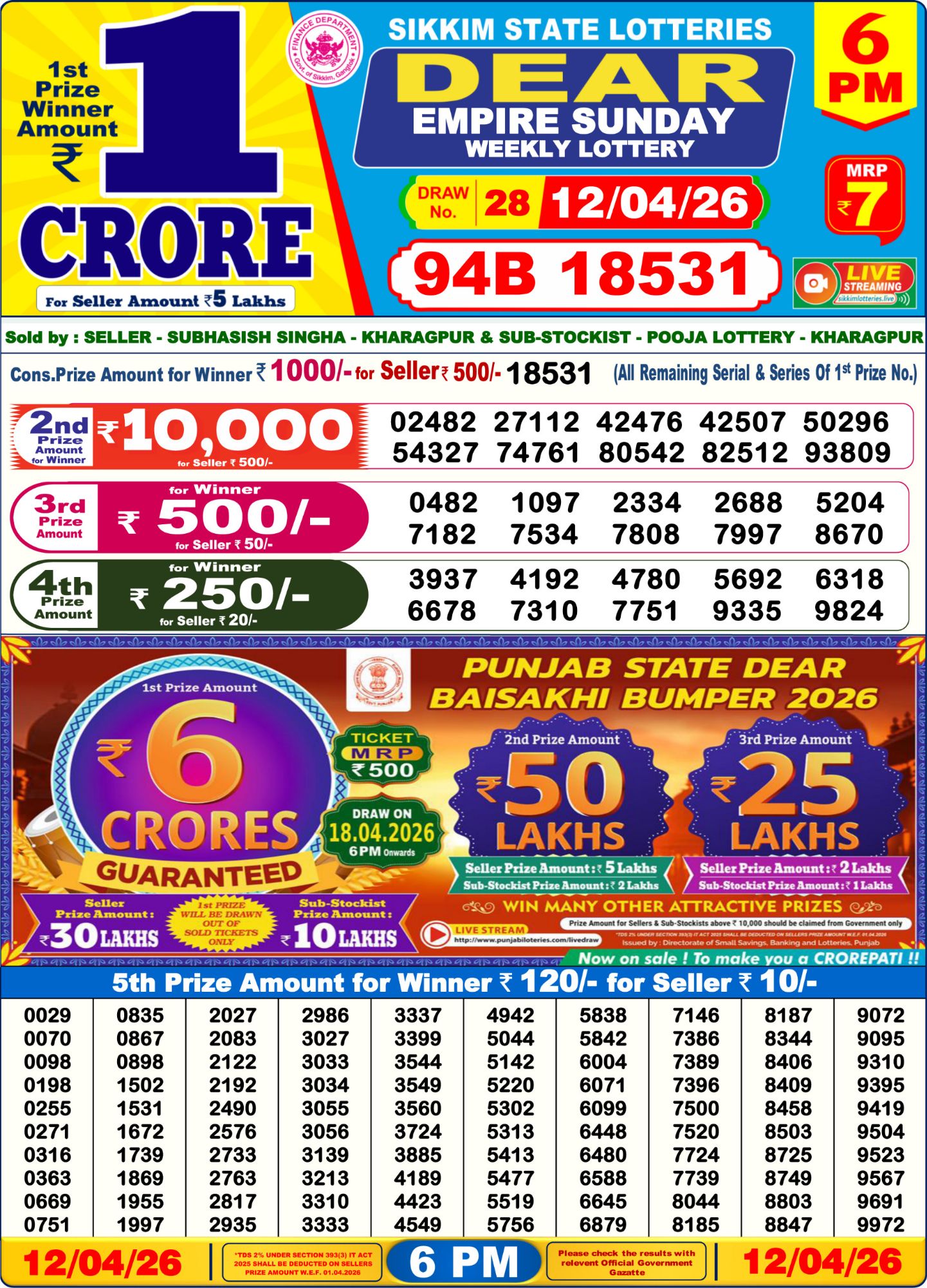 Dear Lottery 6PM Result