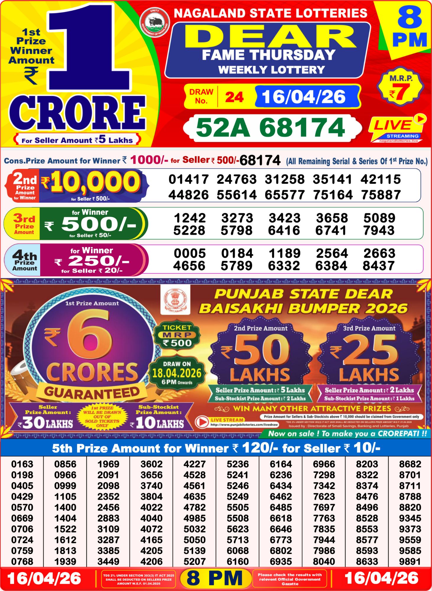 Dear Lottery 8PM Result