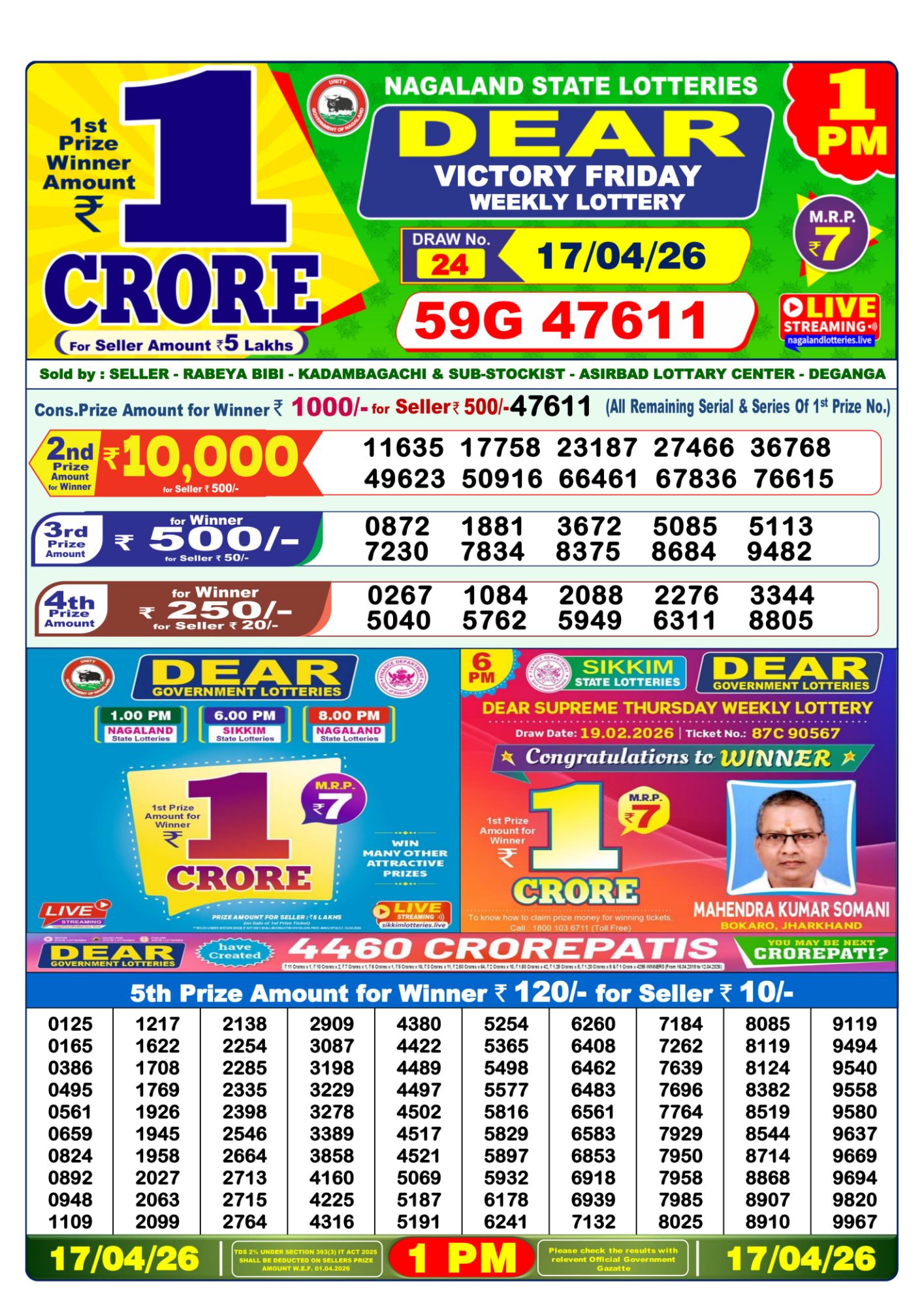 Dear Lottery 1PM Result
