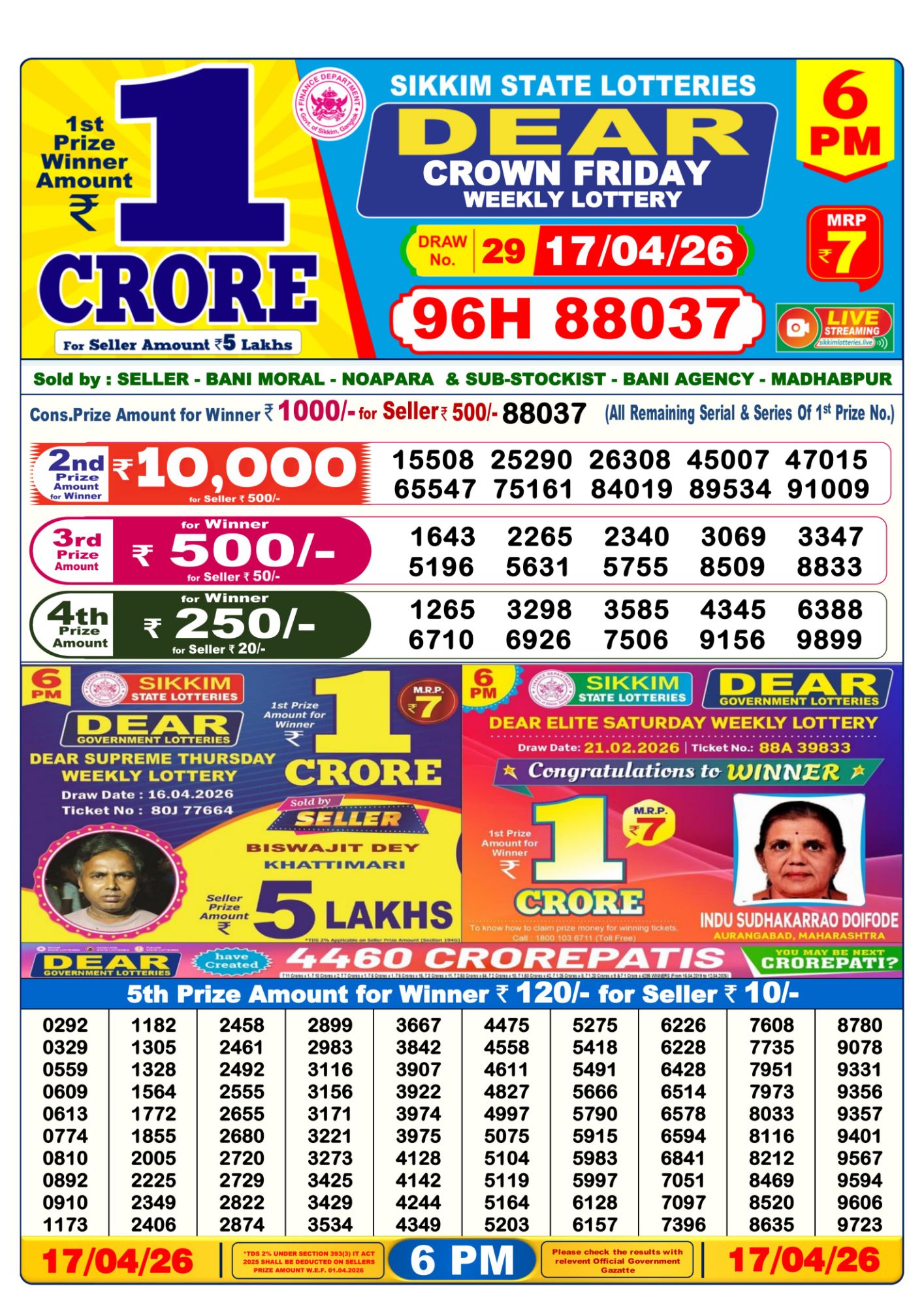 Dear Lottery 6PM Result