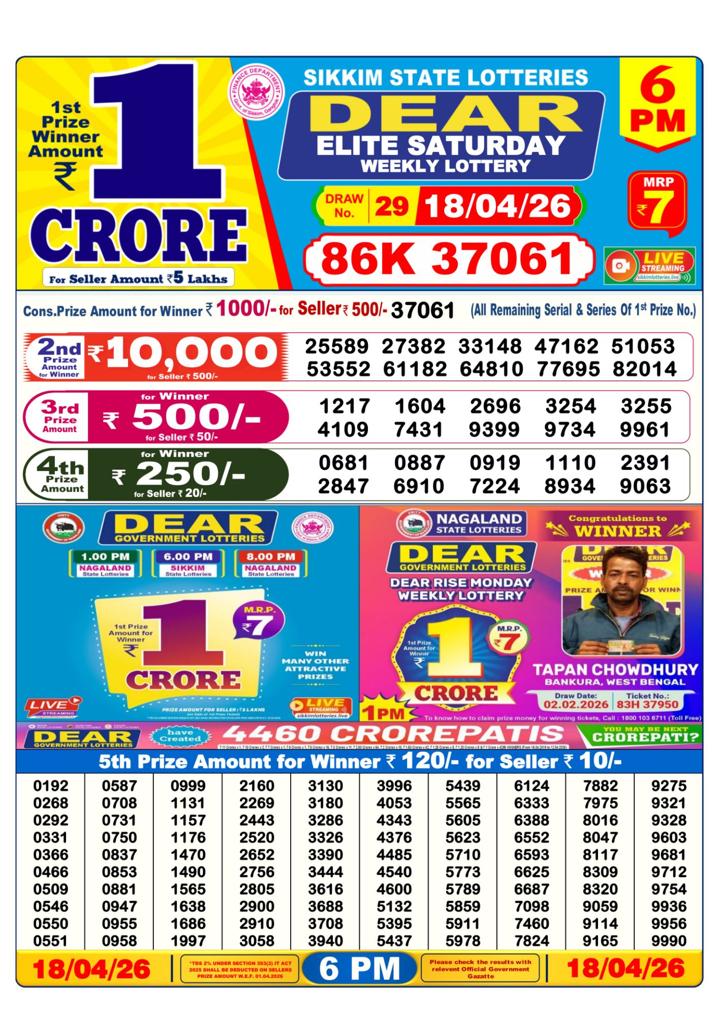 Dear Lottery 6PM Result