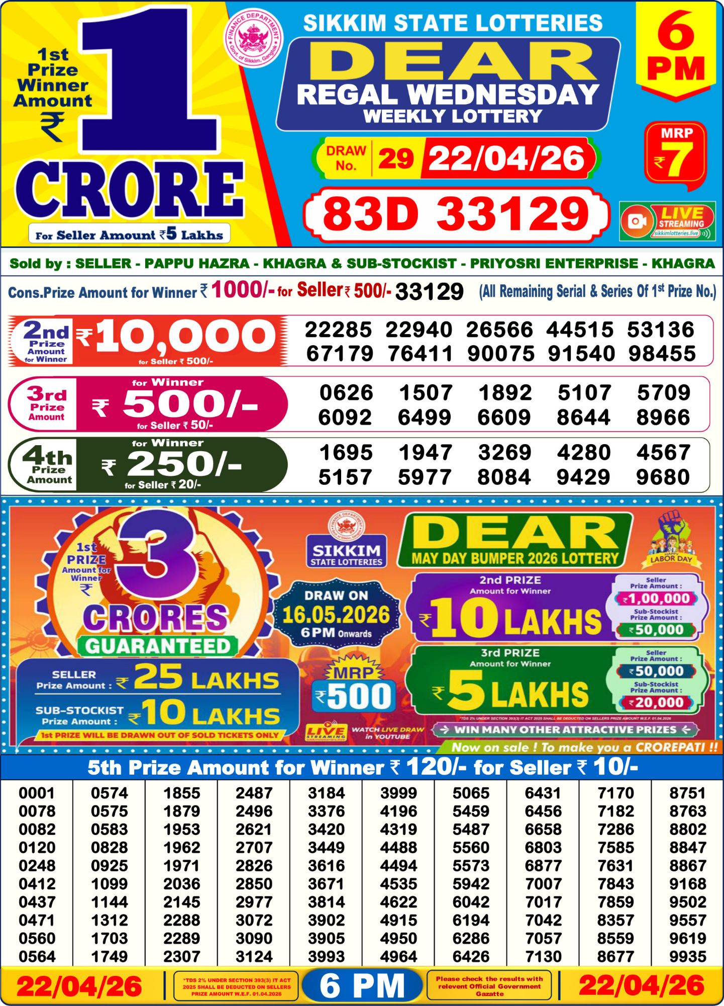 Dear Lottery 6PM Result
