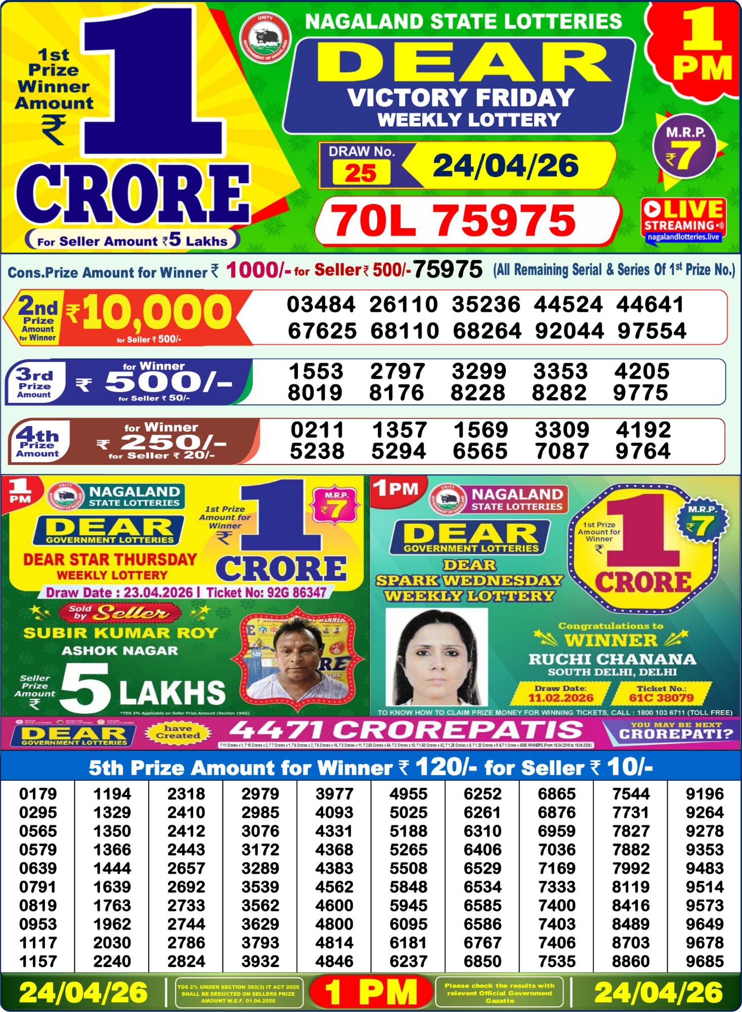 Dear Lottery 1PM Result