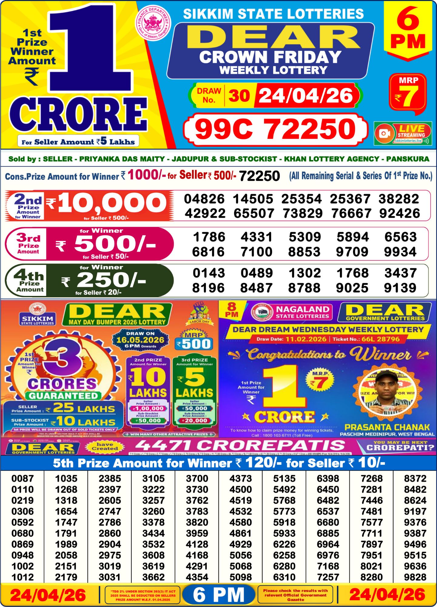 Dear Lottery 6PM Result
