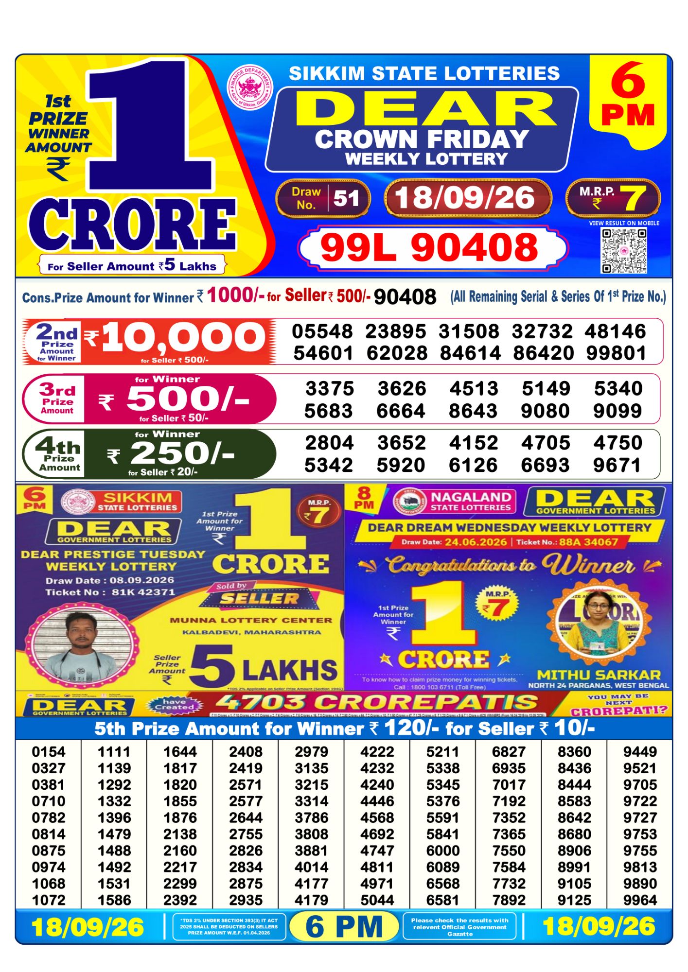 Dear Lottery 6PM Result