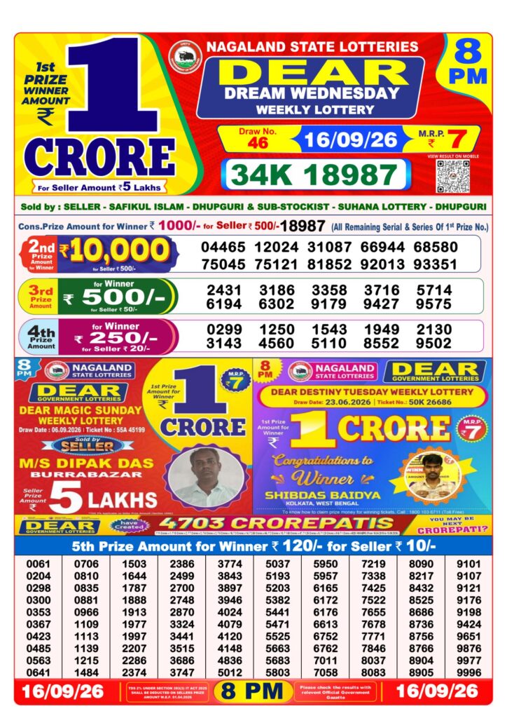 Dear Lottery 8PM Result