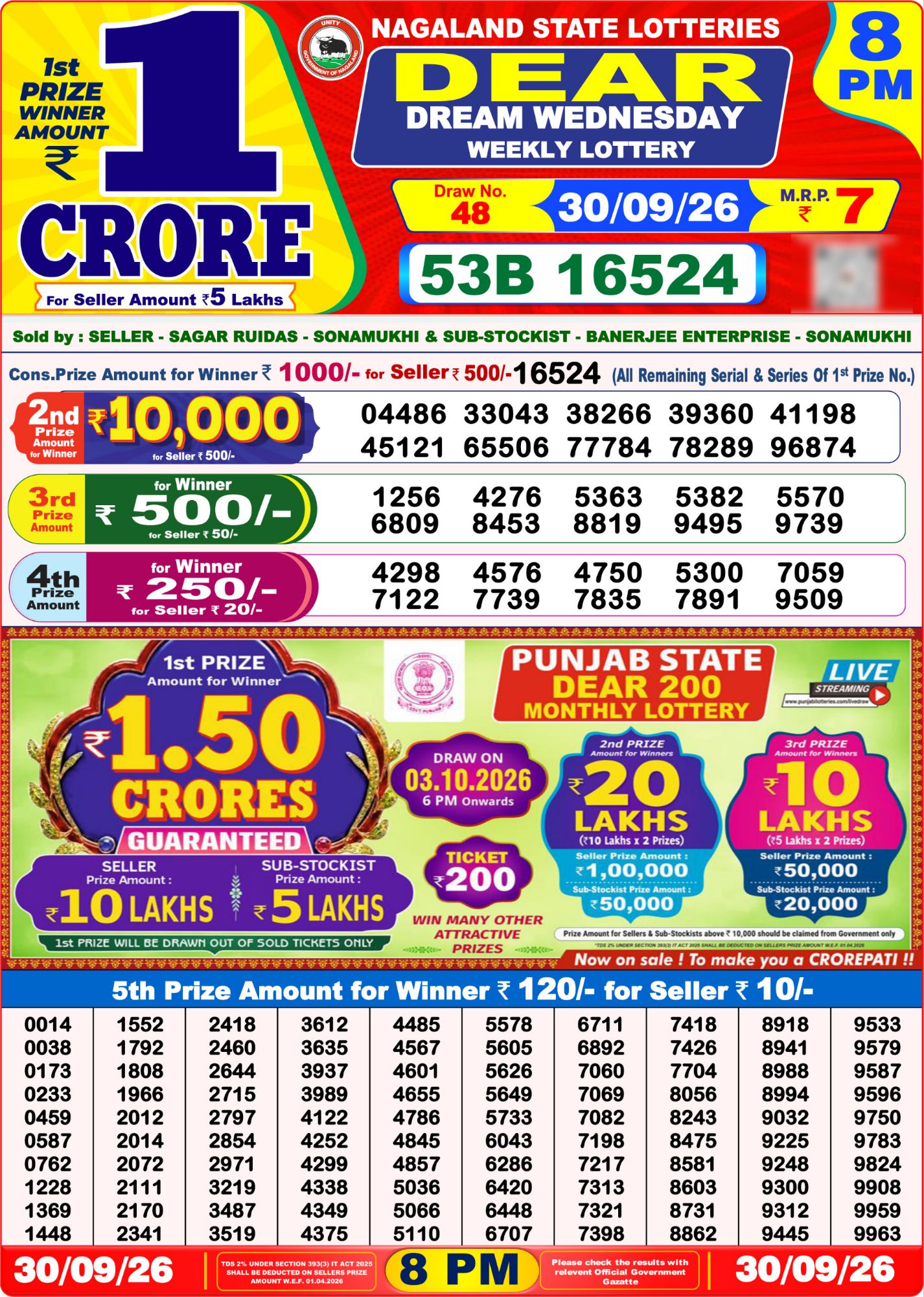 Dear Lottery 8PM Result