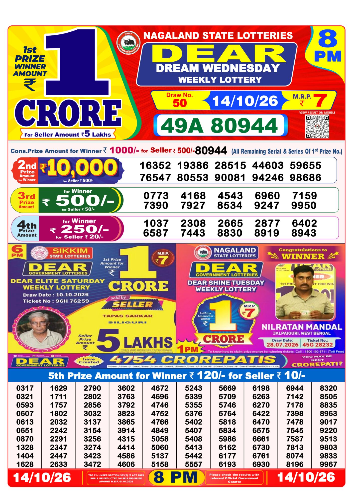 Dear Lottery 8PM Result