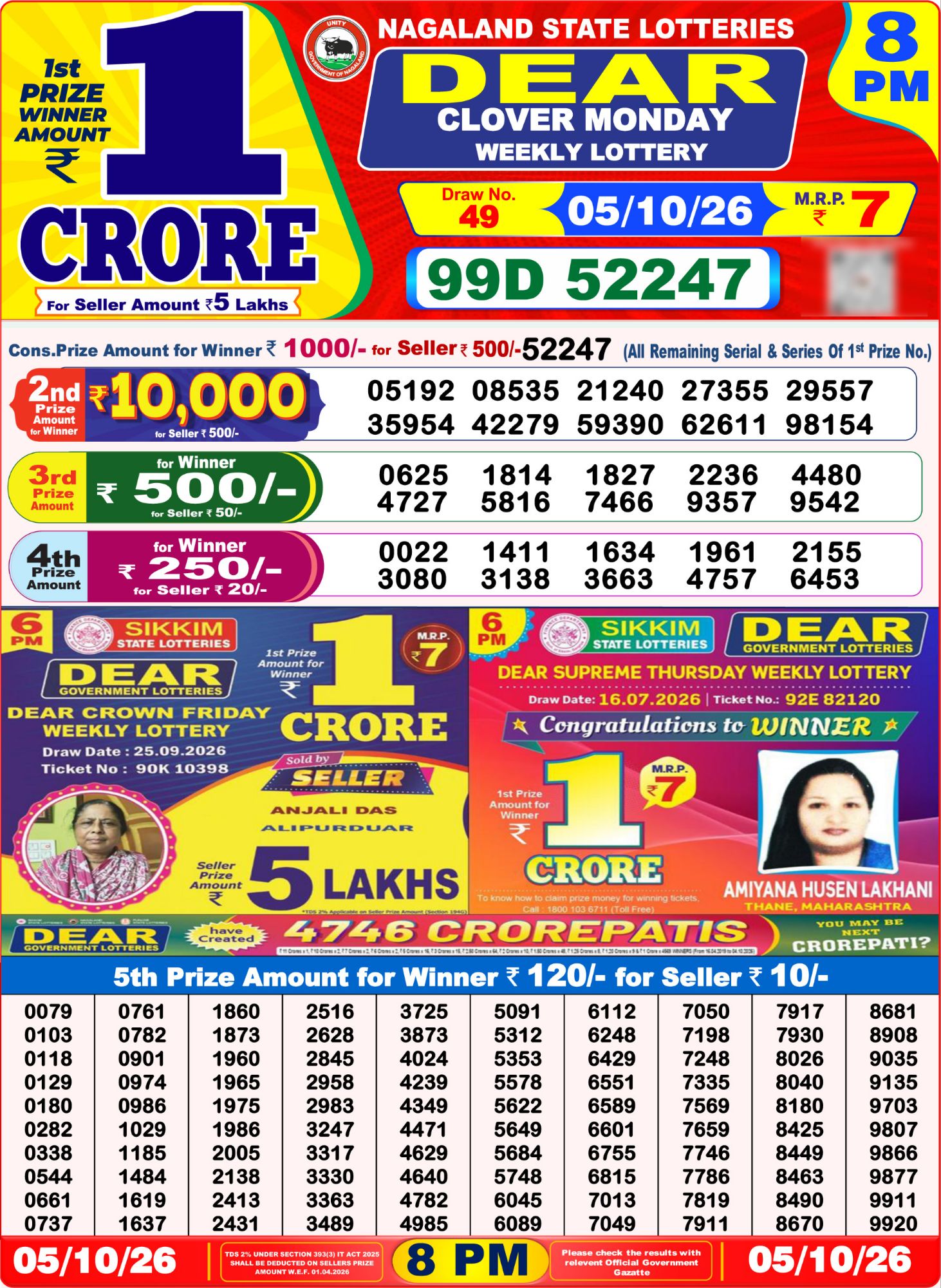 Dear Lottery 8PM Result