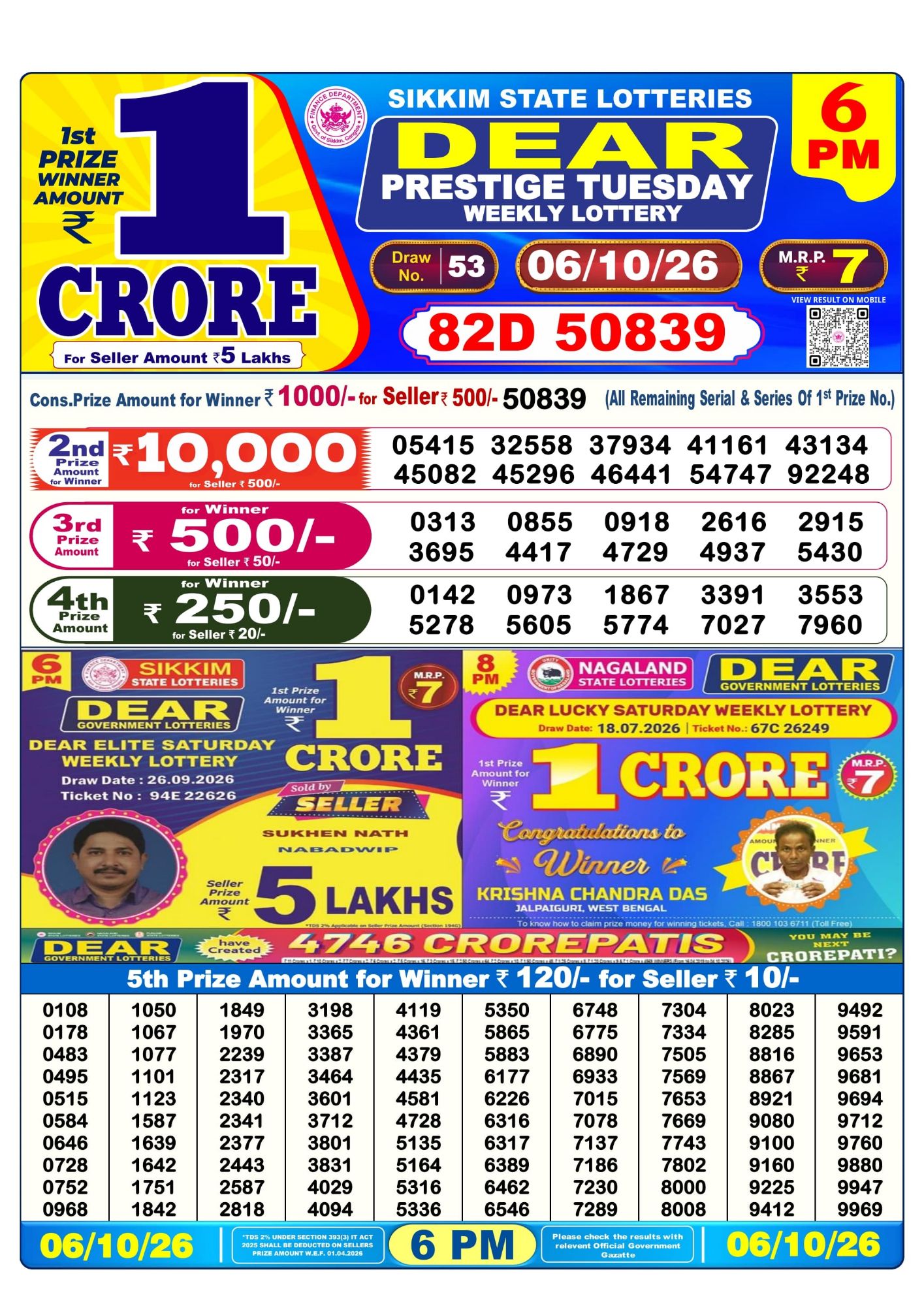 Dear Lottery 6PM Result
