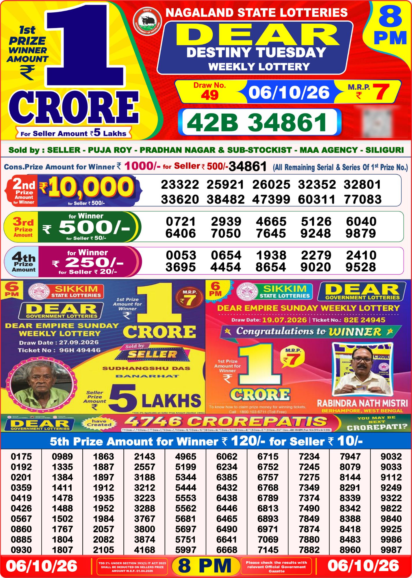 Dear Lottery 8PM Result