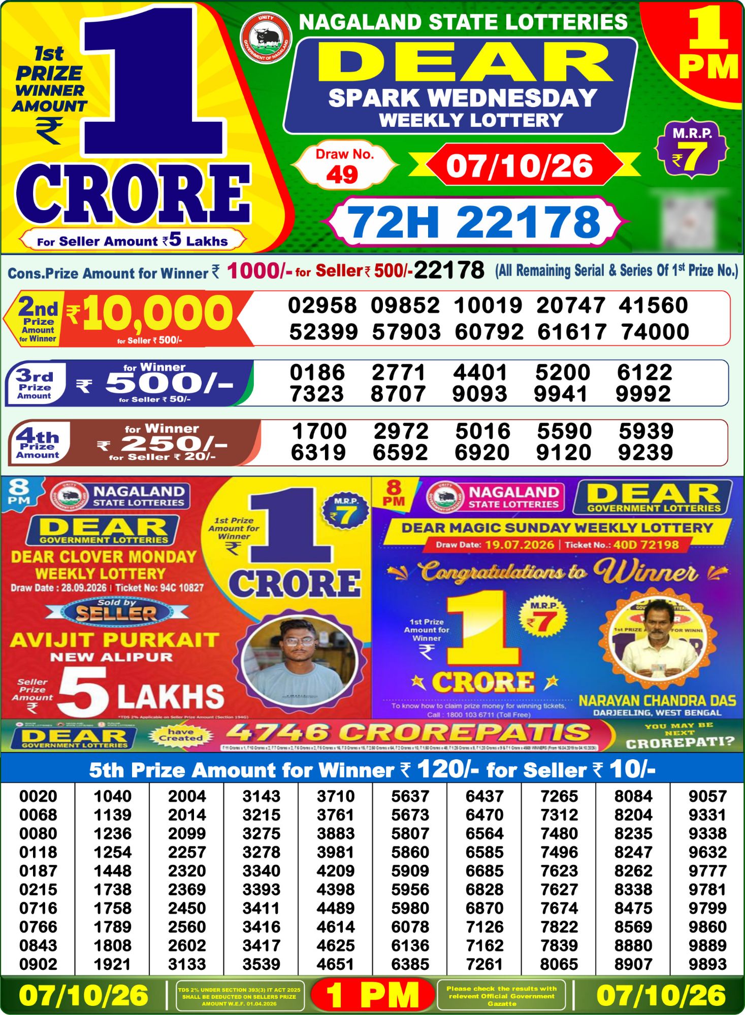 Dear Lottery 1PM Result