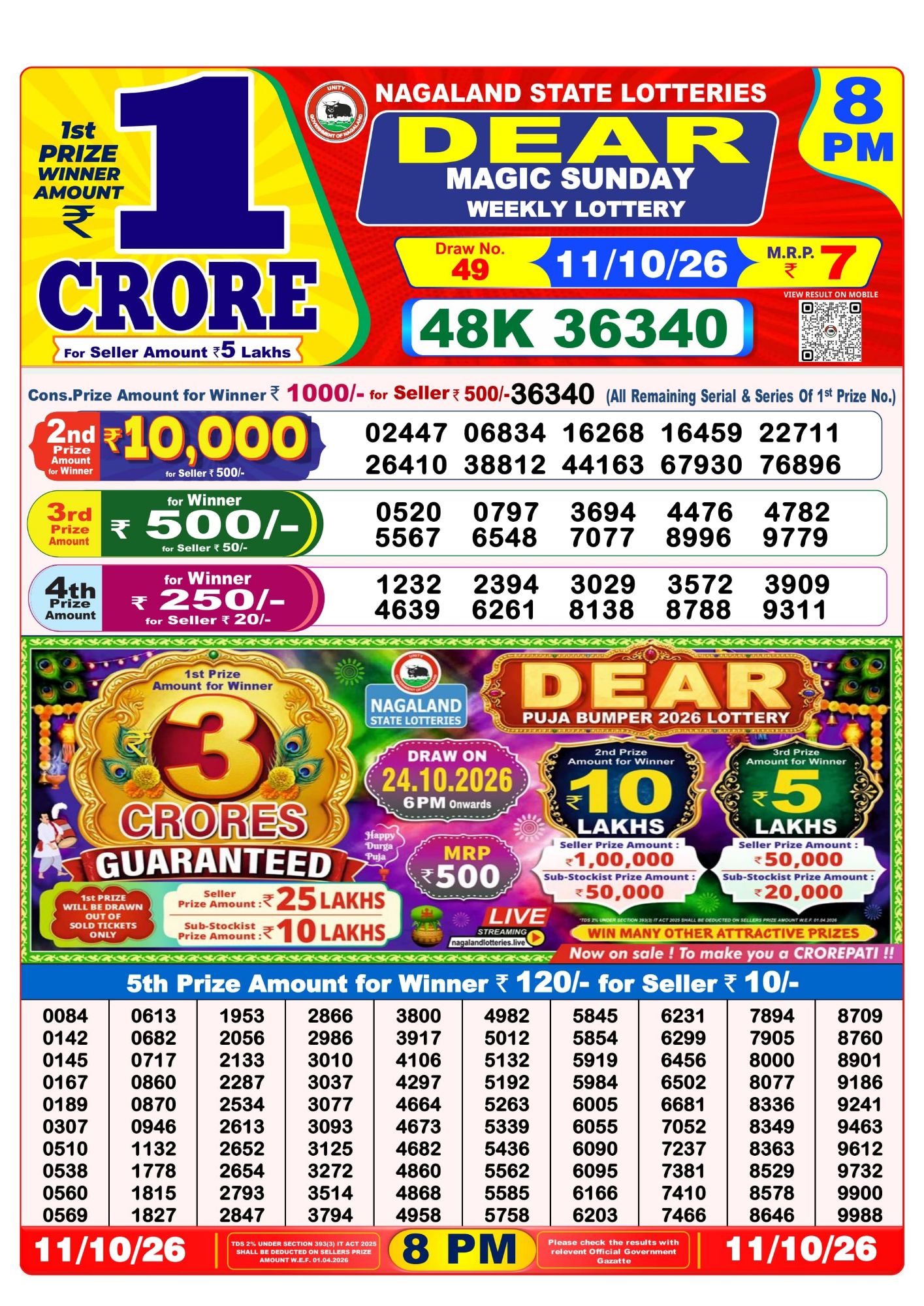 Dear Lottery 8PM Result