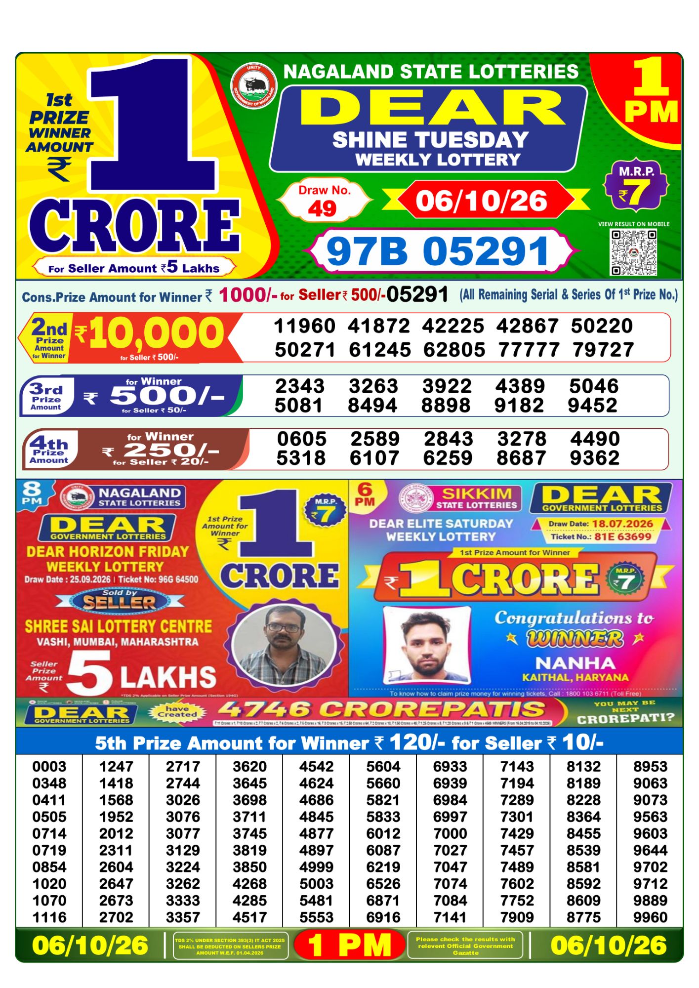 Dear Lottery 1PM Result