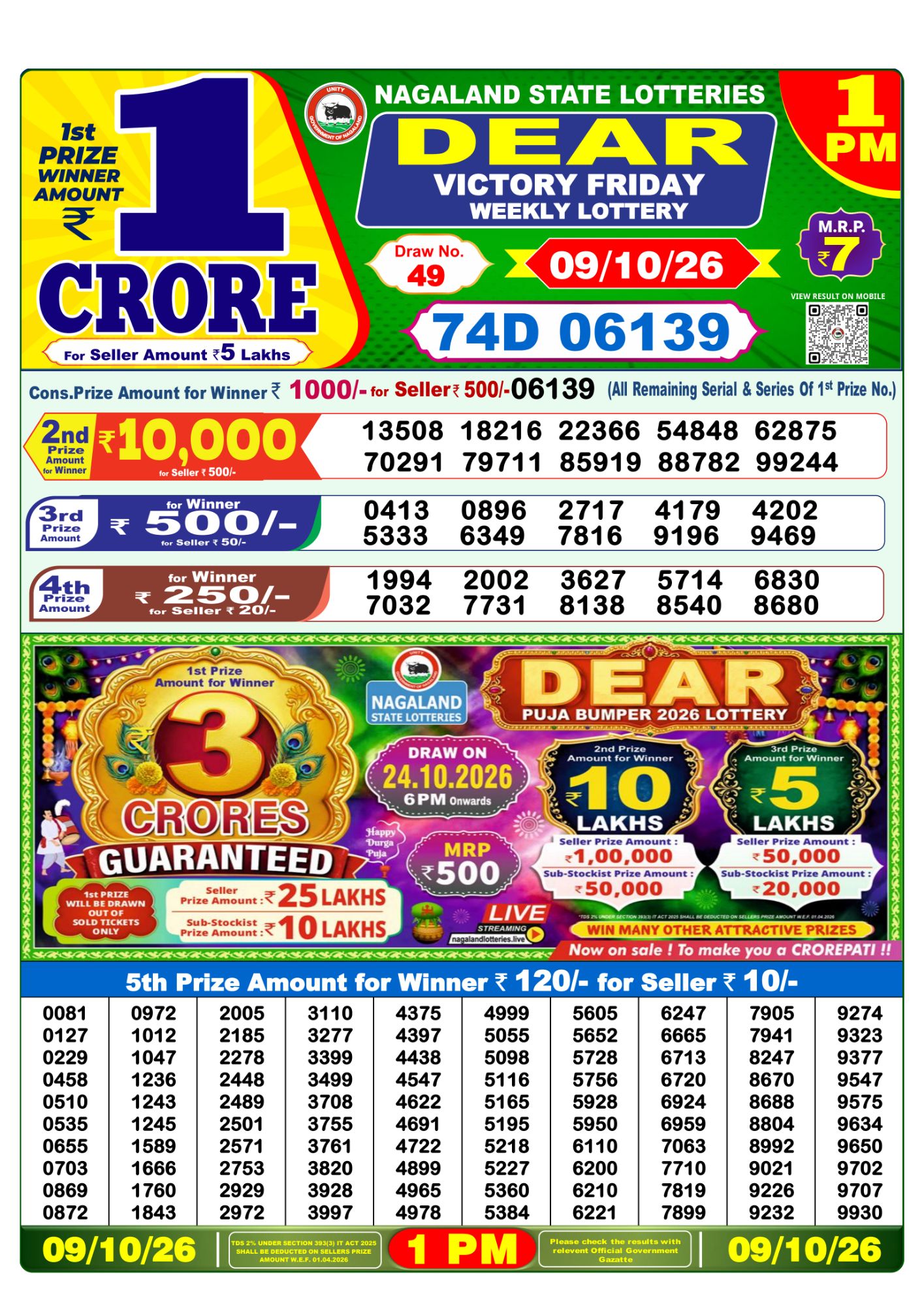 Dear Lottery 1PM Result
