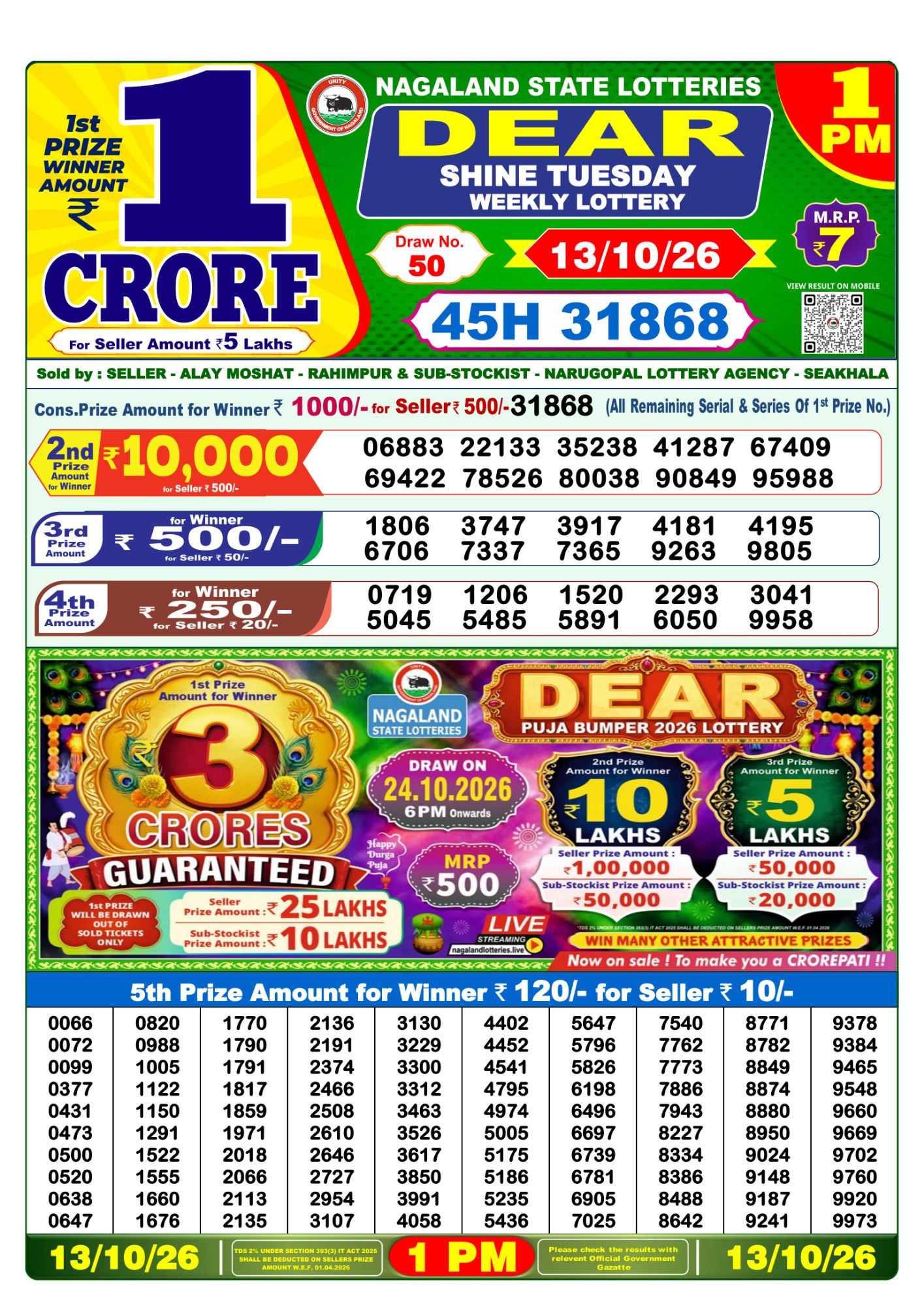 Dear Lottery 1PM Result