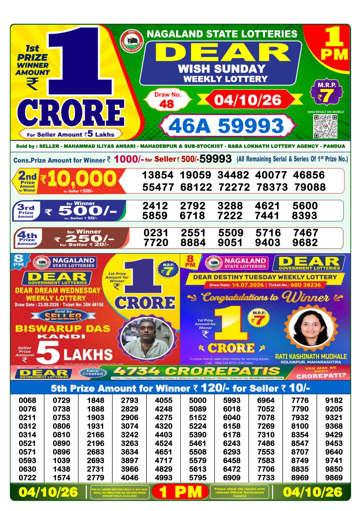 Dear Lottery 1PM Result